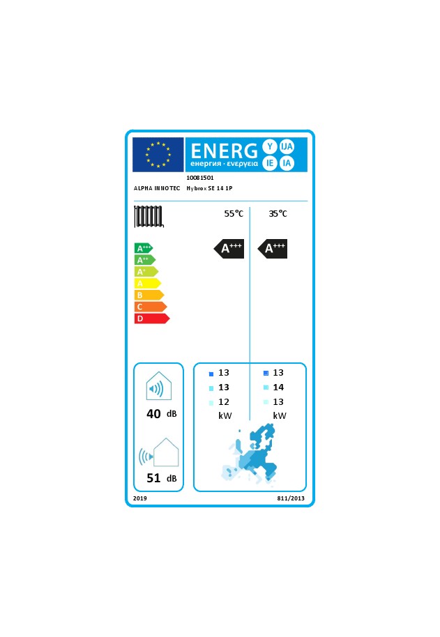 Energielabel